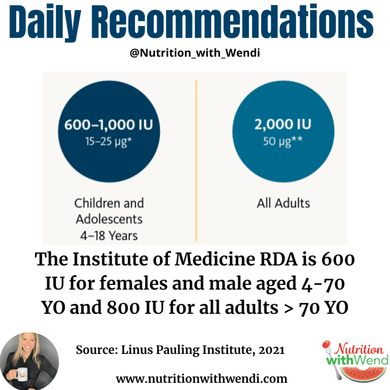 Vitamin D and Athletic Performance What you Need to Know! Nutrition